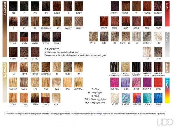 Краска для волос матрикс для седых волос палитра цветов фото по номерам с названием
