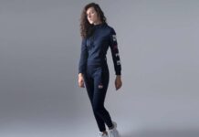 Модные наряды со спортивными костюмами. С чем сочетать и как носить женские спортивные костюмы?