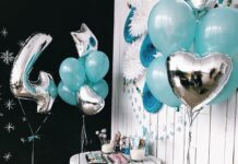 Воздушные шары на день рождения