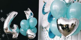 Воздушные шары на день рождения
