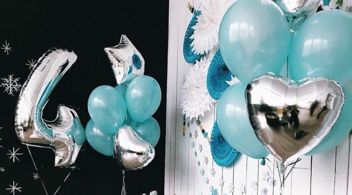 Воздушные шары на день рождения