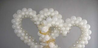 Лучшие свадебные украшения с воздушными шарами